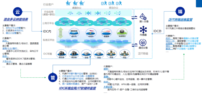 1687314275220141.png image.png